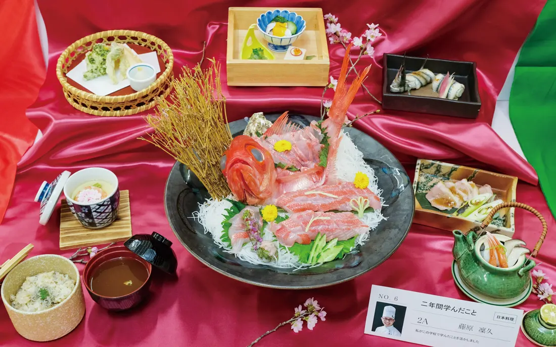 二年間学んだこと